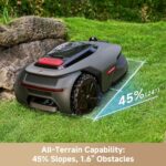 MOVA LiDAX Ultra 2000 Robot Lawn Mower with 4G for 0.5 Acre, No Wire No RTK+360° 3D LiDAR+AI Vision Auto Mapping, Zero-Edge Cutting, Cut Height 1.2"-3.9", 45% Slope, 150 Mowing Zones, Anti-Theft - Image 7