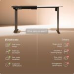 Desktronic HomePro Standing Desk 48x24 — Made in Europe, Ergonomic Sit Stand Home Office Desk, Electric Height Adjustable, Dual Motor, USB & USB-C Charging, Wobble-Free, Touchscreen, 3 Memory Presets - Image 6