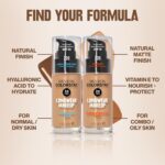 Revlon Liquid Foundation, ColorStay Face Makeup for Combination & Oily Skin, SPF 15, Medium-Full Coverage with Matte Finish, 240 Medium Beige, 1 Fl Oz - Image 7