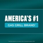 Charbroil Performance Series 4-Burner Gas Grill Cabinet with Side Burner, Black - 463253925 - Image 11
