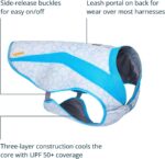 Ruffwear, Swamp Cooler Dog Vest, Evaporative Cooling for Hot Weather, Compatible with Most Harnesses, Biolumin Blue, Medium - Image 4