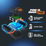 WORX Nitro 21" Cordless Lawn Mower, Brushless Electric Mower for 1/2 Acre, Push Lawn Mower with 7-Position Height Adjustment, 2 × 5.0 Ah Batteries & Charger Included, WG752 - Image 8
