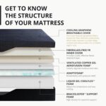 MLILY EGOHOME 14 Inch Queen Memory Foam Mattress for Back Pain, Cooling Copper Gel Bed in a Box, Foam Made in USA, CertiPUR-US Certified, Therapeutic Medium Firm, 60x80x14 Black - Image 3