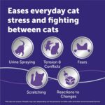 FELIWAY Optimum Cat Calming Diffuser Kit and 6 Pack Refill – Advanced Support to Help Reduce Urine Spraying, Scratching, Fighting and Hiding Due to Stress – All in One Cat Pheromone Plug in Diffuser - Image 6