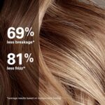 COLOR WOW MONEY MIST – Luxe Leave-in Conditioning Treatment for Glossy, Expensive-Looking Hair | Moisturizes, Defrizzes & Detangles for smooth, silky texture - Image 9