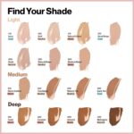 Revlon ColorStay Full Cover Longwear Matte Foundation, Heat & Sweat Resistant Lightweight Face Makeup, Buff (150), 1.0 oz - Image 5