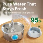 Cat Water Fountain Stainless Steel: 73oz/2.2L Cat Fountain for Drinking- Pet Water Fountain Inside - Automatic Dog Watering Dispenser Bowl - Pet Feeding & Watering Supplies - Image 8