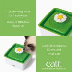 Catit 2.0 Mini Flower Drinking Fountain – Cat Water Fountain with Triple Filter and Ergonomic Drinking Options,Green - Image 3