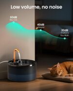 Cat Water Fountain, 71oz/2.1L Cat Fountain for Drinking with Copper Faucet, MISFANS-Designed Pump & Filter, Plastic Automatic Pet Water Fountain Bowl & Dispenser with 3-Pack Replaceable Filters - Image 7