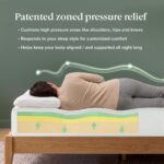 Zinus Green Tea Memory Foam Mattress 10 Inch, Pressure-Relieving Comfort & Full-Body Support, Naturally Fresh, Medium Firm Feel, CertiPUR-US & Oeko-TEX Certified Safe Materials, Full - Image 7