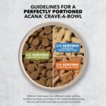ACANA Grain Free Dry Dog Food Free Run Poultry Recipe 4.5lb Bag - Image 9