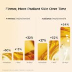 Clarins DOUBLE SERUM | Anti Aging Face Serum | Visibly Firms, Smoothes, Boosts Radiance, and Refines Pores | 24H Hydration | All Skin Types - Image 7