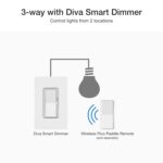 Lutron Diva Smart Dimmer Light Switch for Caseta Lighting (Lutron Smart Hub Required), for LED Lights, 150W, Single-Pole/3-Way, No Neutral, White, 2 Pack (DVRF-6LS-WH-2) - Image 8