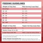 BIXBI Liberty Freeze-Dried Dog Food Topper & Treats, Beef – 98% Meat & Organs, No Refrigeration – USA Made, 12 oz - Image 8