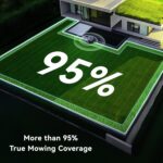 Neomow X SE Robot Lawn Mower Perimeter Wire Free for 0.75 Acre 3D LiDAR SLAM+Vision Mapping Robotic Lawnmower with 4G, No RTK Station Required, AI Accurate Obstacle Avoidance, App Control, Anti-Theft - Image 6