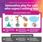 SmartyKat Chickadee Chirp Electronic Sound Cat Toy, Contains Catnip, Battery Powered - Light Brown, One Size - Image 5