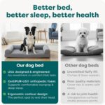 Furhaven Orthopedic Dog Bed for Large/Medium Dogs w/ Removable Bolsters & Washable Cover, For Dogs Up to 55 lbs - Plush & Suede Sofa - Gray, Large - Image 8
