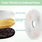 8 Pack Cat Water Fountain Replacement Filters Fit for 3L Flower Water Dispenser Automatic Pet Dog Cat Fountain Filter - Image 6