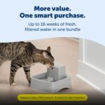 PetSafe Oasys 1/2 Gallon Pet Fountain for Cats and Small Dogs 1/2 Gallon Water Capacity Adjustable Flow Control Fresh, Filtered Water Easy to Clean - Extra Filters Included - Image 7