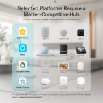 Kasa Smart Plug, Matter Compatible, Energy Monitoring, Compact Design, 15A/1800W Max, Super Easy Setup, Works with Apple Home, Alexa & Google Home, UL Certified, 2.4G Wi-Fi Only, White, KP125M(2-Pack) - Image 4