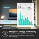 Kasa Smart Plug, Matter Compatible, Energy Monitoring, Compact Design, 15A/1800W Max, Super Easy Setup, Works with Apple Home, Alexa & Google Home, UL Certified, 2.4G Wi-Fi Only, White, KP125M(2-Pack) - Image 6