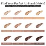 Jerome Alexander MagicMinerals AirBrush Foundation – 2 Piece Set with Airbrush Foundation and Kabuki Brush - Spray Makeup with Anti-aging Ingredients for Smooth Radiant Skin - Light Medium - Image 6