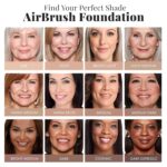Jerome Alexander MagicMinerals AirBrush Foundation – 2 Piece Set with Airbrush Foundation and Kabuki Brush - Spray Makeup with Anti-aging Ingredients for Smooth Radiant Skin - Light Medium - Image 7