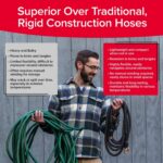 Pocket Hose 75 FT Copper Bullet Expandable Garden Hose w/10 Pattern Thumb Spray Nozzle AS SEEN ON TV 650psi 3/4 in Patented Lead-Free Ultra-Lightweight Solid Copper Anodized Aluminum - Image 9