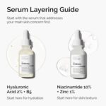 The Ordinary Niacinamide 10% + Zinc 1%, Smoothing Serum for Blemish-Prone Skin - Image 7