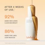 Sulwhasoo First Care Activating Serum – Targets Visible Fine Lines, Dryness & Dullness | Preventative Anti-Aging Serum with 500-Hour Aged Ginseng, Korean Herb Extract & Vitamin C | Korean Skincare - Image 3