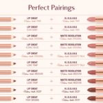 Charlotte Tilbury Lip Cheat Lip Liner Pencil - Gives Lips a Fuller-Looking, Defined Pout - Enriched with Jojoba Oil & Hyaluronic Acid - Waterproof, Smudge-Proof & Transfer-Proof - Image 8