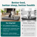 Furhaven Water-Resistant Orthopedic Dog Bed for Large/Medium Dogs w/ Removable Washable Cover, For Dogs Up to 55 lbs - Indoor/Outdoor Logo Print Oxford Polycanvas Mattress - Forest, Large - Image 8