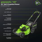 Greenworks 40V 21" Self-Propelled Cordless Lawn Mower – Brushless Motor, 5.0Ah Battery & Charger(75+ Tool Compatible) - Image 3