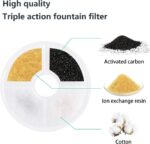 6 Pack Cat Water Fountain Filters for Catit, Triple Action Replacement Filters for Catit Flower Fountain and Catit Stainless Steel Fountain - Image 7
