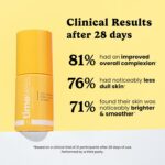 Timeless Skin Care Vitamin C Serum with Vitamin E & Ferulic Acid - Brightening Serum - for Oily & Dry Skin - Fragrance-Free - 1 oz - Image 4