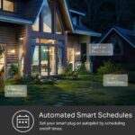 Kasa Matter Smart Outdoor Plug, Dual Outlet, IP64 Weather Resistance, Works with Apple HomeKit, Amazon Alexa, Google Home, SmartThings, 15A/1800W Max, ETL Certified, 2.4G Wi-Fi Only, EP40M - Image 7