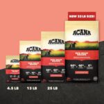 ACANA Grain Free Dry Dog Food Red Meat Recipe 4.5lb Bag - Image 7