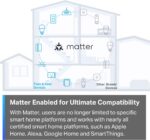 TP-Link Tapo Matter Supported Smart Plug Mini, Compact Design, 15A/1800W Max, Super Easy Setup, Works with Apple Home, Alexa & Google Home, UL Certified, 2.4G Wi-Fi Only, White, Tapo P125M(3-Pack) - Image 5