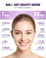 Retinol Peptides Serum for Face: Anti Aging Collagen NAD+ Hydration Serum for Wrinkles Fine Lines, Firming Face Neck Skin for Women Men Day Night - Image 6