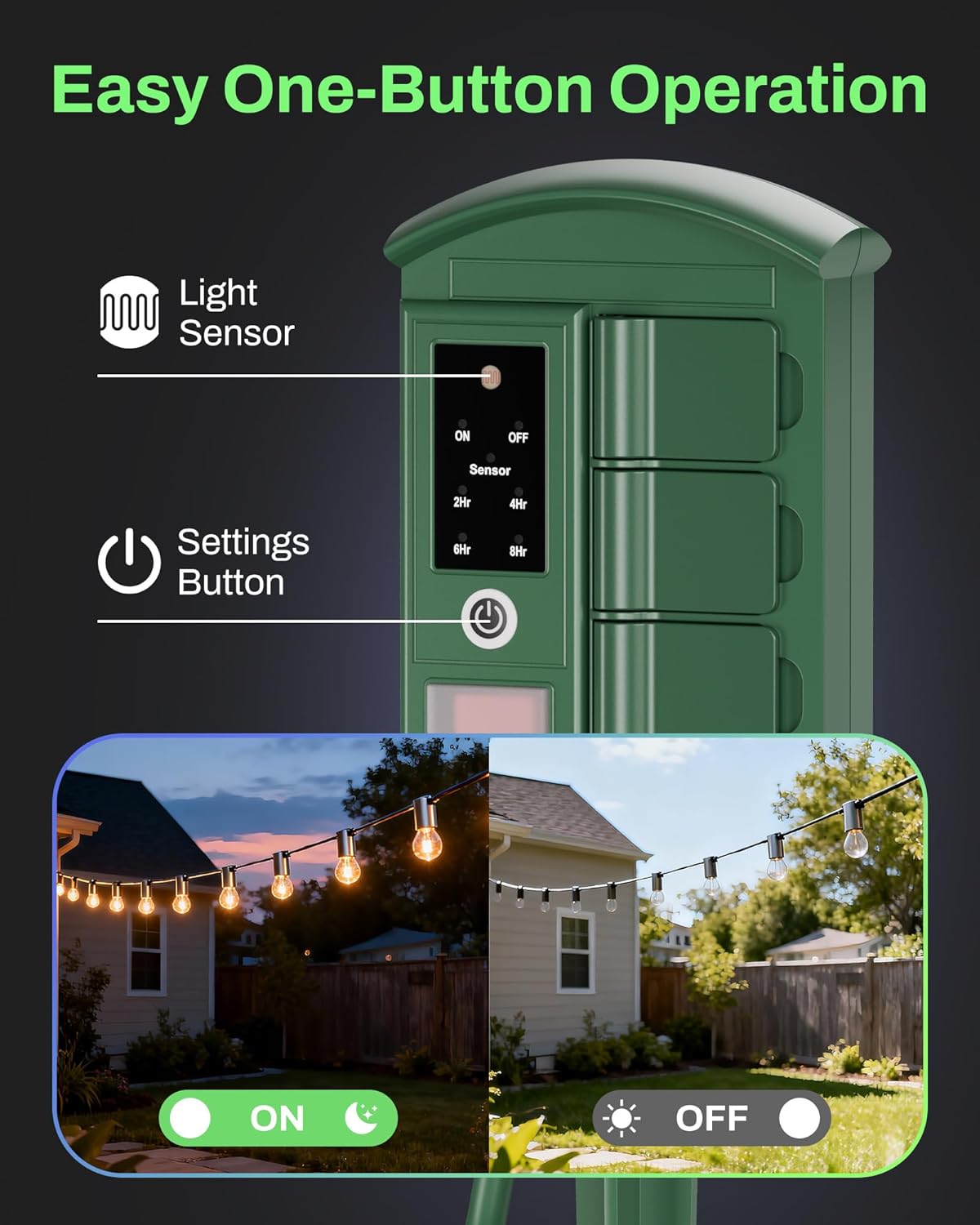 BN-LINK Outdoor Power Stake with Dusk to Dawn Timer, Waterproof 6 Grounded Outlets, 6FT Cord, 100FT Remote Control, Heavy Duty Outdoor Plug for Christmas Lights, Yard, Garden, ETL Listed - Image 5