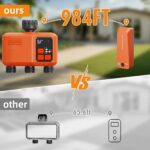 Smart WiFi Sprinkler Timer 3 Zone,WiFi Water Timer for Garden Hose with 984 FT Range,Strong Wall Penetration,APP & Remote Control,Alexa & Google Voice Compatible,Rain Delay, Manual Irrigation - Image 3