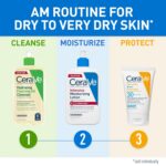 CeraVe Intensive Moisturizing Lotion, Hydro-Urea + Shea Butter, Body Lotion For Dry Skin, Relieves Signs Of Extra Dry Skin, Non Greasy Hydrating Cream For Rough, Tight, Red & Itchy Skin, 8oz - Image 12