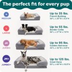 FurHaven Cooling Gel Dog Bed for Large Dogs, Perfect Comfort Sofa Bed with Cool Gel-Top Foam with a Solid Orthopedic Foam Base for Joint Support, Washable Cover, Jumbo XL, Plush & Velvet, Granite Gray - Image 7