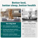 FurHaven Cooling Gel Dog Bed for Large Dogs, Perfect Comfort Sofa Bed with Cool Gel-Top Foam with a Solid Orthopedic Foam Base for Joint Support, Washable Cover, Jumbo XL, Plush & Velvet, Granite Gray - Image 8