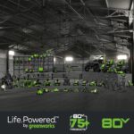 Greenworks 80V 25" Brushless Cordless (Self-Propelled) Dual Blade Lawn Mower (LED Headlight + Aluminum Handles), 4.0Ah Battery and Rapid Charger Included - Image 15