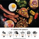 Blackstone 1971 Original 17” Tabletop Griddle with Stainless Steel Front Plate, Powder Coated Steel, Black - Image 8