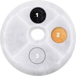 Catit Triple Action Replacement Original Water Fountain Filters, 2 Pack – Official Replacement Filters for Catit Cat Drinking Water Fountains - Image 5