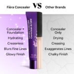 Fièra Luxury Concealer & Foundation with Anti-Aging Ingredients - Full Coverage for Dark Circles, Wrinkles, Fine Lines, and Spots, All-Day Wear For Mature Skin - Neutral Beige, 0.5 FL. OZ. / 15 ML - Image 7