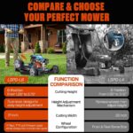 SENIX 21-Inch Gas Lawn Mower, 144cc 4-Cycle Engine, 2-in-1 Mulching & Side Discharge, 6-Position Height Adjustment, Push Walk-Behind Mower for Residential Yard & Garden - Image 6