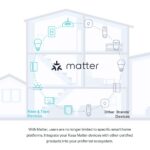 Kasa Matter Smart Dimmer Switch: Voice Control w/Siri, Alexa & Google Assistant | UL Certified | Timer & Schedule | Easy Guided Install | Neutral Wire Required | Single Pole | 2.4GHz Wi-Fi | KS225 - Image 11